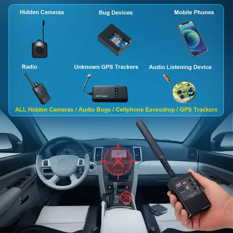 Profissional Anti-Spy Camera Detector, GSM Áudio, Bug Finder, GPS Tracker, Signal Blocker, Detectar produtos sem fio com detecção IR