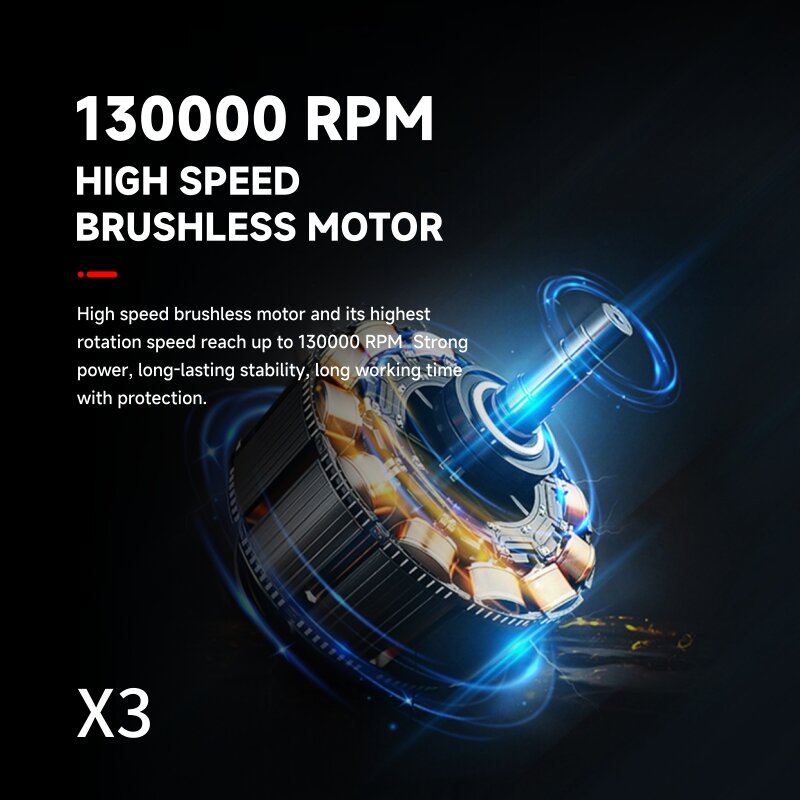 3nd พัดลมเทอร์โบ X3แบบใช้มือจับเทอร์โบชาร์จเจอร์, พัดลมเทอร์โบความเร็วลม130,000รอบต่อนาทีพัดลมท่ออุตสาหกรรม52เมตร/วินาที