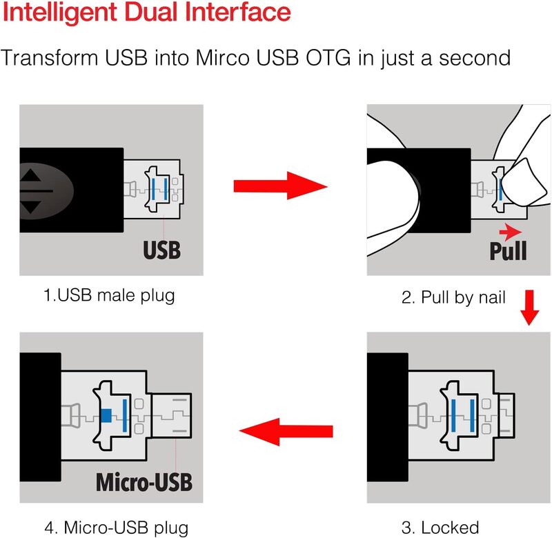 Lecteur flash de carte mémoire USB pour MicroSD TF avec MicroUSB et Type-C OTG, étui de rangement et support de téléphone