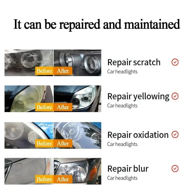 Car Farol Repair Fluid, Remoção de arranhões, Oxidação Polimento, Lampshade Cleaning Tool, Luz Remodelação Revestimento, 20ml