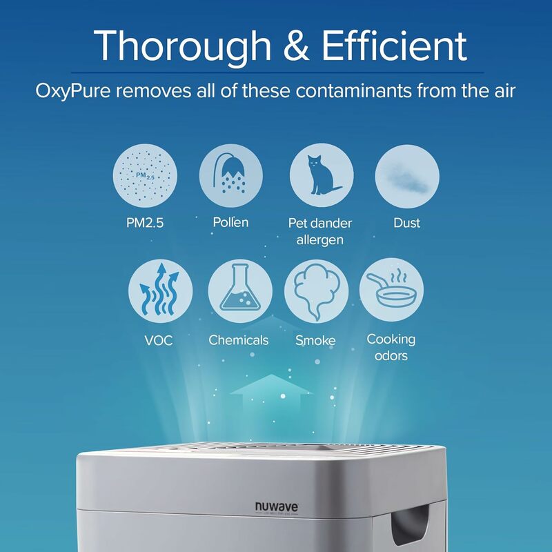 Очиститель воздуха Nuwave для очень больших комнат 2934 кв. футов, очиститель воздуха OxyPure Smart с 5-ступенчатой фильтрацией, дополнительные крышки EZ для