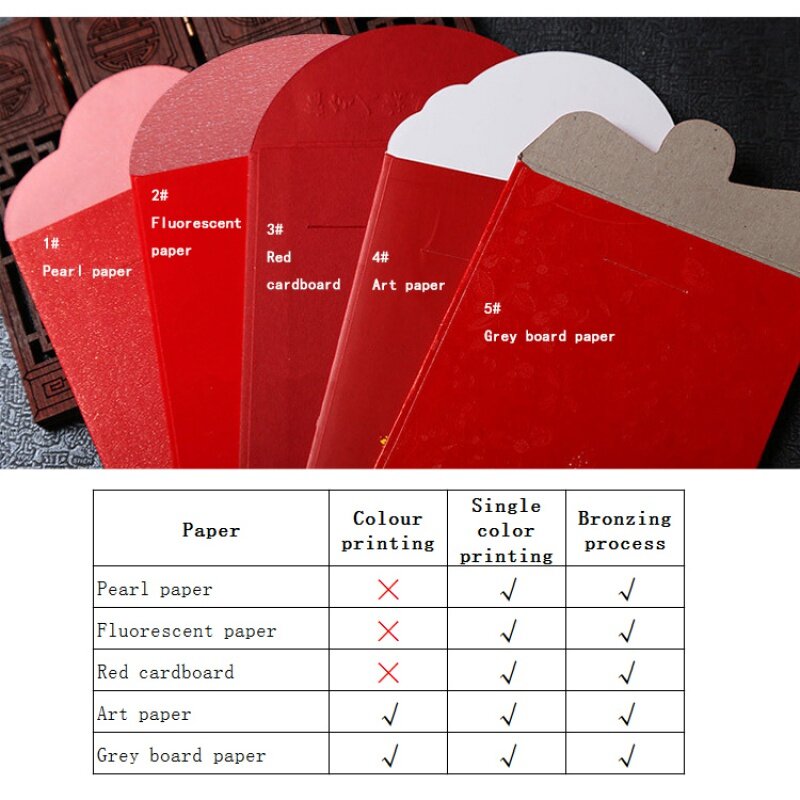 Producto personalizado, sobres de embalaje rojos impresos personalizados para boda, paquetes rojos de Año Nuevo con logotipo, 2021