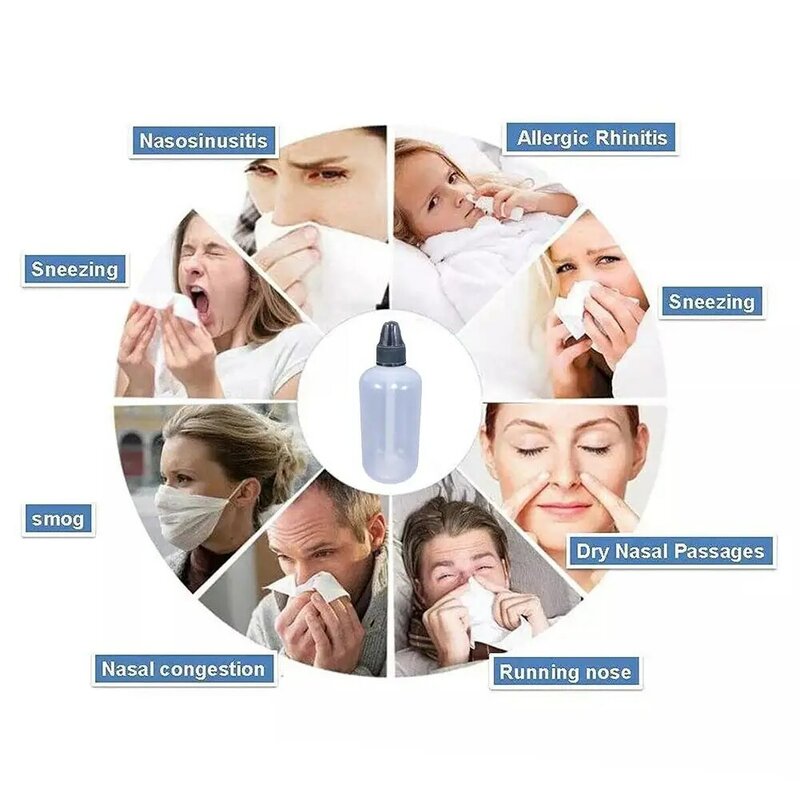 250ml Nasen wasch reiniger Nasen spülung Spül flasche Nase Rhinitis Protektor allergische Kinder Neti Erwachsene Topf vermeiden t6v4