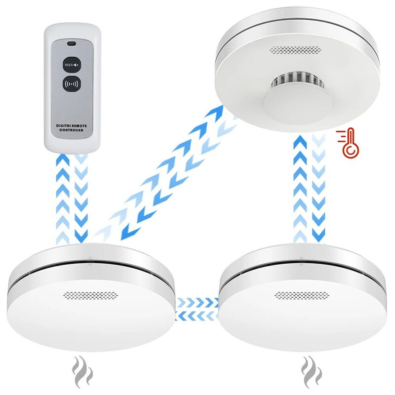 Detektor asap yang saling berhubungan dan Alarm panas dengan baterai 10 tahun tertutup Sensor api 433Mhz nirkabel dapat terhubung EN14604