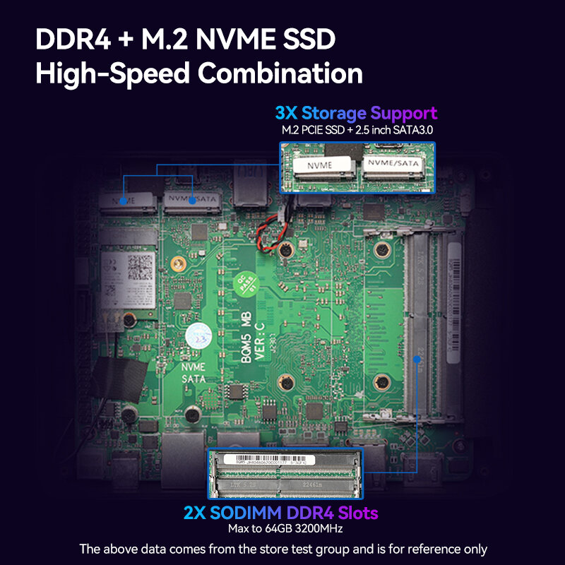 Мини-ПК 12-го поколения Intel Core i9-12900H 14 ядер до 5,0 ГГц DDR4 32 Гб M.2 NVME SSD 1 ТБ WiFi6 4K выход Windows 10/11