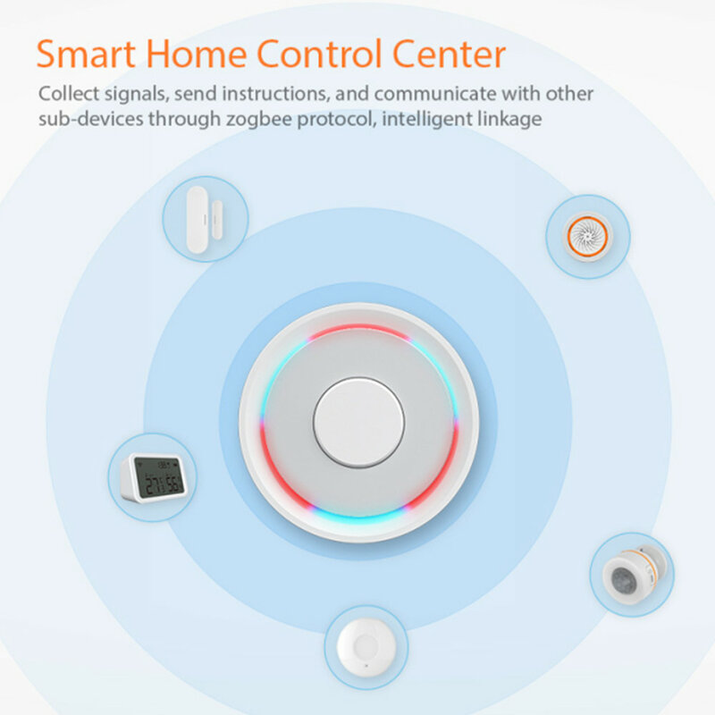 Tuya สมาร์ท ZigBee สาย3.0เกตเวย์ฮับสมาร์ทโฮมสะพานควบคุมระยะไกลไร้สายทำงานร่วมกับแอพ Smart Life Alexa Google Home