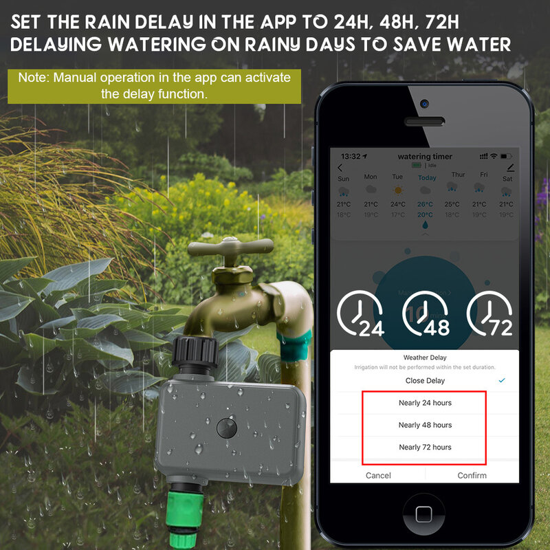Controllo delle applicazioni valvole dell'acqua di irrigazione regolatore di irrigazione automatico stabile per cortili patii
