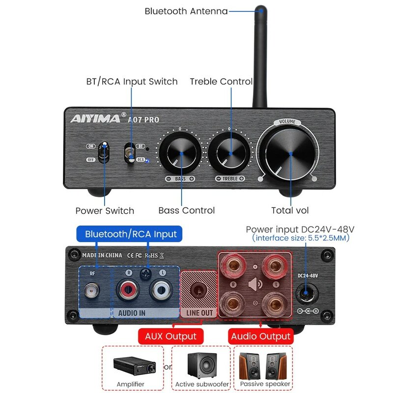 AIYIMA-Amplificador DE Audio A07 PRO, con Bluetooth, APTX HD, TPA3255, Hifi, estéreo, 300Wx2, altavoz, Amplificador para el hogar