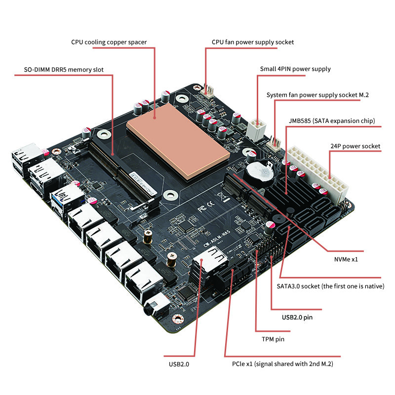 CWWK N100/i3-N305 enam-bay NAS monster board/4x 2.5G/6x SATA3.0/2x M.2 NVMe/115X radiator ITX papan tipe motherboard