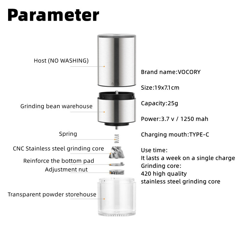 Portable Upgrade Electric Coffee Grinder TYPE-C USB Charge CNC Stainless Steel Grinding Core Coffee Beans Grinder