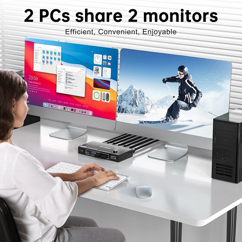 MST Displayport KVM Switch, 2 monitores, 2 ordenadores 4K @ 144Hz,(1 DP in,DP + HDMI Out),Camgeet Dual Monitor KVM Switch Displayport 1,4