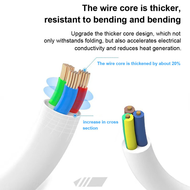EU-Stecker Wechselstrom steckdose Smart Home Multiprise Steckdosen leiste Verlängerung kabel Steckdose Netzwerk filter mit USB-Anschlüssen Schnell ladung
