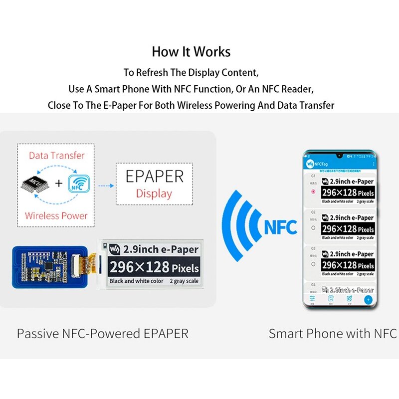ABGZ-Waveshare 무선 NFC 전원 Epaper Eink 전자 종이 디스플레이 화면 모듈, 모바일 안드로이드 앱용, 배터리 없음, 2.9 인치