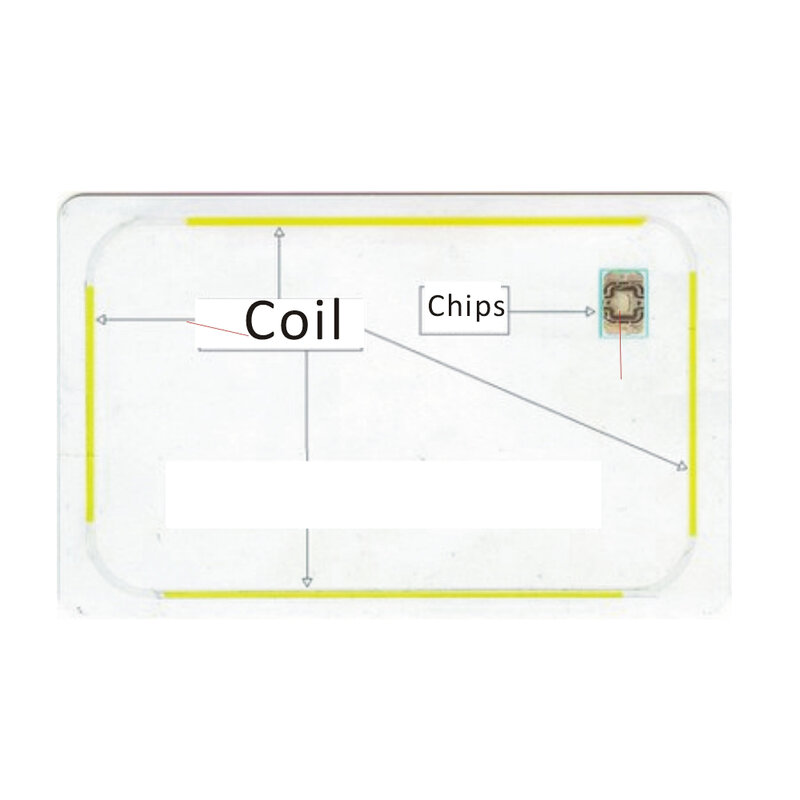 10 Pçs/lote T5577 Cópia Duplicador 125khz RFID Cartão de Proximidade Regravável Gravável Copiable Clone Duplicate Controle de Acesso