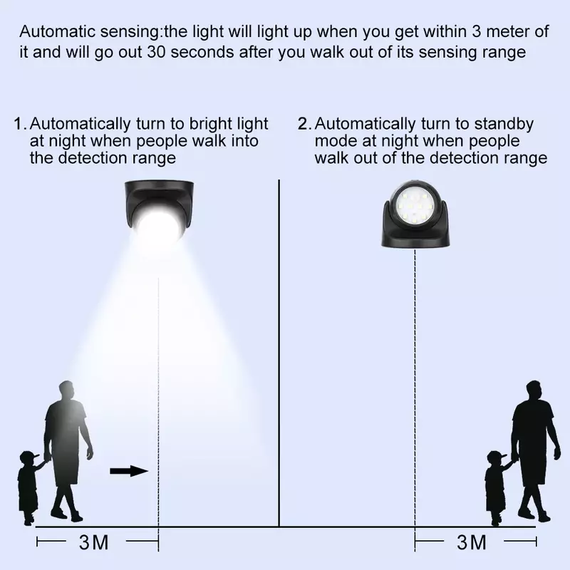9 Led PIR Motion Sensor Night Light 360 ° Auto On/Off rotazione Wireless Detector luce notturna per Indoor Garden Patio Pathway