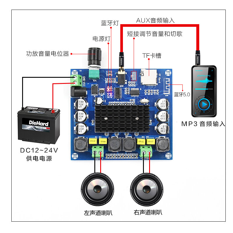 Hifidiy Live XH-A105 Bluetooth 5.0 TDA7498 Digitale Versterker Boord 2X100W Speaker Stereo Audio Amp Module Ondersteuning Tf card Aux
