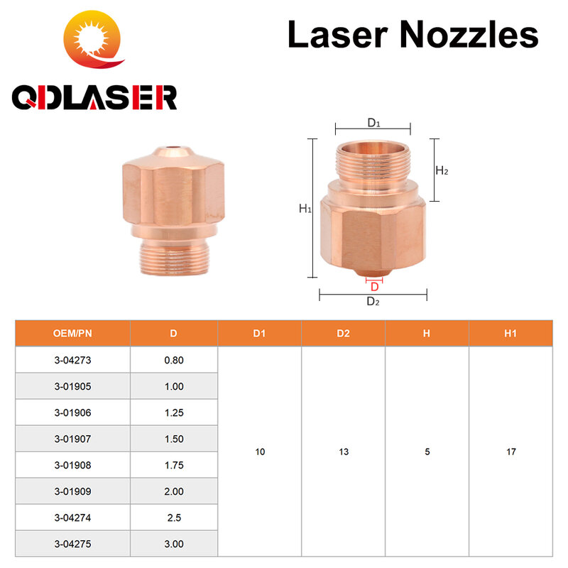 Dysze laserowe QDLASER OEM warstwa Dia.28mm kaliber 1.0 - 3.0 do laserowej głowicy tnącej z włóknem 10 sztuk/partia