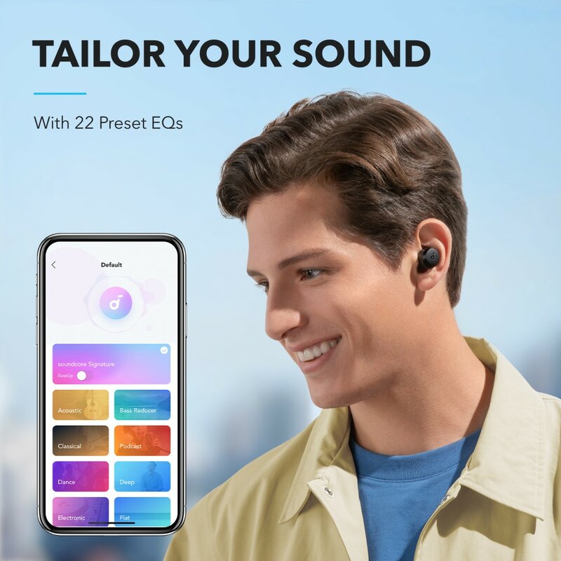 Soundcore Van Anker A20i Echte Draadloze Oordopjes Bluetooth 5.3 Soundcore App Aangepast Geluid 28H Lange Speeltijd Waterbestendig