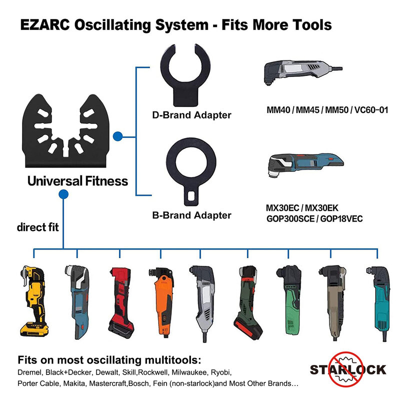EZARC 3 sztuk narzędzie wielofunkcyjne oscylator brzeszczoty do pił z węglików spiekanych na twardy materiał, Metal, gwoździe do cięcia Quick Release narzędzie wielofunkcyjne