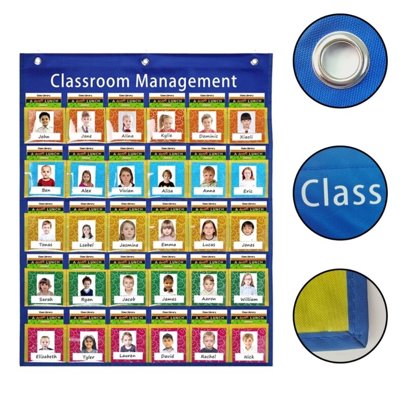 Gráfico bolsillo gestión del aula para preescolar, educación en hogar, jardín infantes