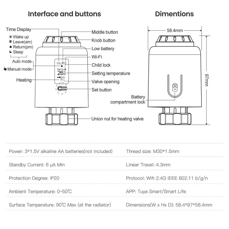 Термостатический клапан радиатора Tuya, программируемый привод Bluetooth, TRV, Wi-Fi, с поддержкой Alexa, Google Home
