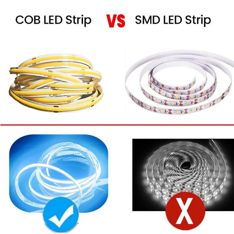 COB LED Strip Light com DC Plug Iluminação Linear Regulável Decoração Lâmpada de Alta Densidade, Fita, Fio 2Pin, 12V, 24V, 8mm