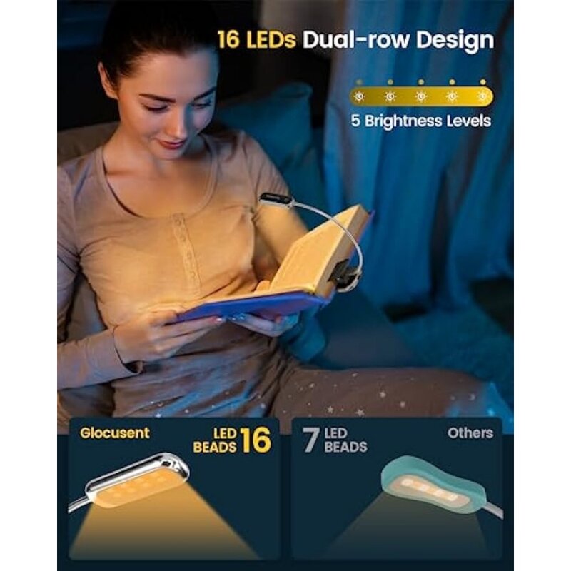 Mini USB recarregável luz de leitura, 16 LED, Posth Premium, Eye Caring, Clip na lâmpada do livro, Estudo Leitura Night Light