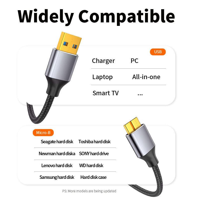 Unnlink Hard Drive Cable USB Micro B Hard Disk HDD SSD Sata Cable Micro USB Data Cable for Samsung Hard Disk USB 3.0 to Micro B