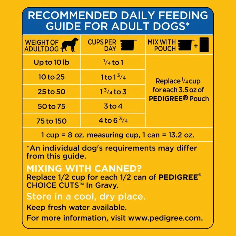 Pedigree-comida seca con alto contenido de proteínas para adulto, comida para perros con sabor a ternera y cordero, Kibble para perros, bolsa de 18 lb