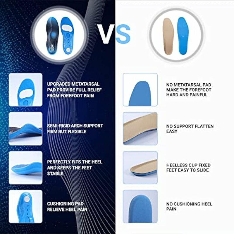 PCSsole Orthopedic High Arch Support Insoles 220+lbs Comfort Gel Work Boot Insert For Feet Pain Heel Spur Pain Men And Women