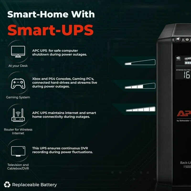 Apc Ups Bundel 1500va Batterij Back-Up-10 Stopcontacten, Bx 1500M Voeding En Overspanningsbeveiliging, Avr, Dataline Pr