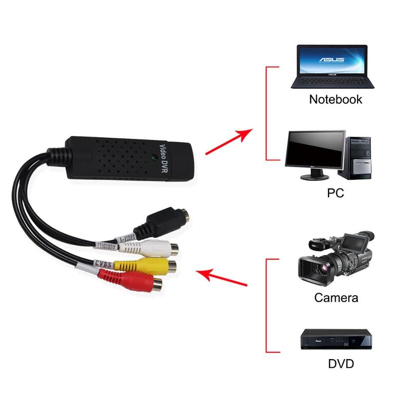 USB 2.0 이지 캡 비디오 TV DVD VHS DVR 캡처 카드, USB 비디오 캡처 장치, Win10 지원
