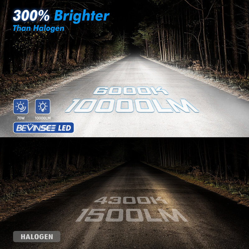 Bevinsee-bombillas LED H7 para faros delanteros de coche, lámparas de diodo Turbo, CANBUS, 70W, 10000LM, 1:1, para Volkswagen 6000K, 12V, Z22