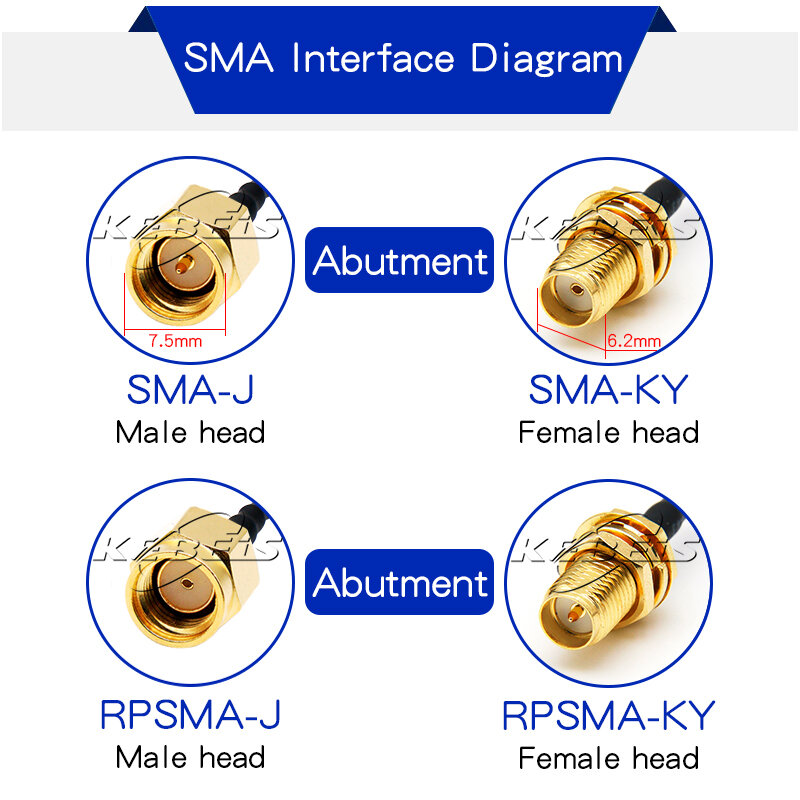 2 шт., коннектор SMA в SMA, штекер, гнездо RP SMA в SMA, штекер RPSMA, прямой угол, 3 направления, конвертер ВЧ адаптер