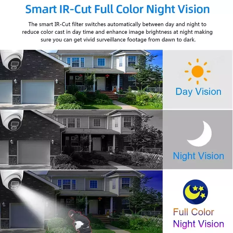 XMEye-Smart IR-Cut Night Vision Conjunto de Câmeras de Vigilância, Kit de Sistema CCTV, 4K HD, 8CH, AHD, DVR, 8MP, Detecção de Movimento, H.265 +