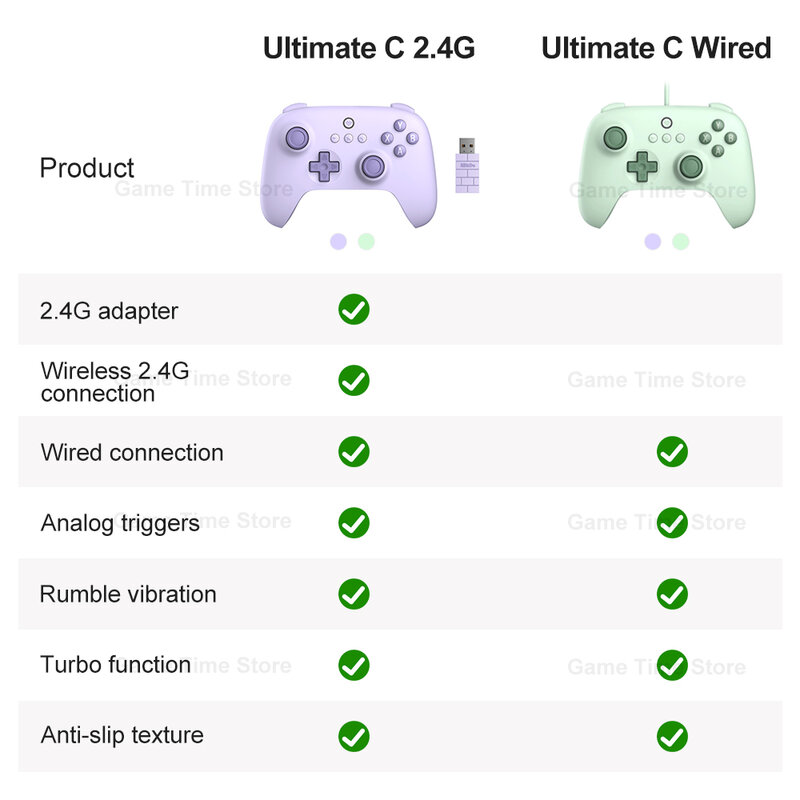 8BitDo - Ultimate C Gamepad pengontrol game nirkabel 2.4G untuk PC, Windows 10, 11, Steam PC, Raspberry Pi, Android
