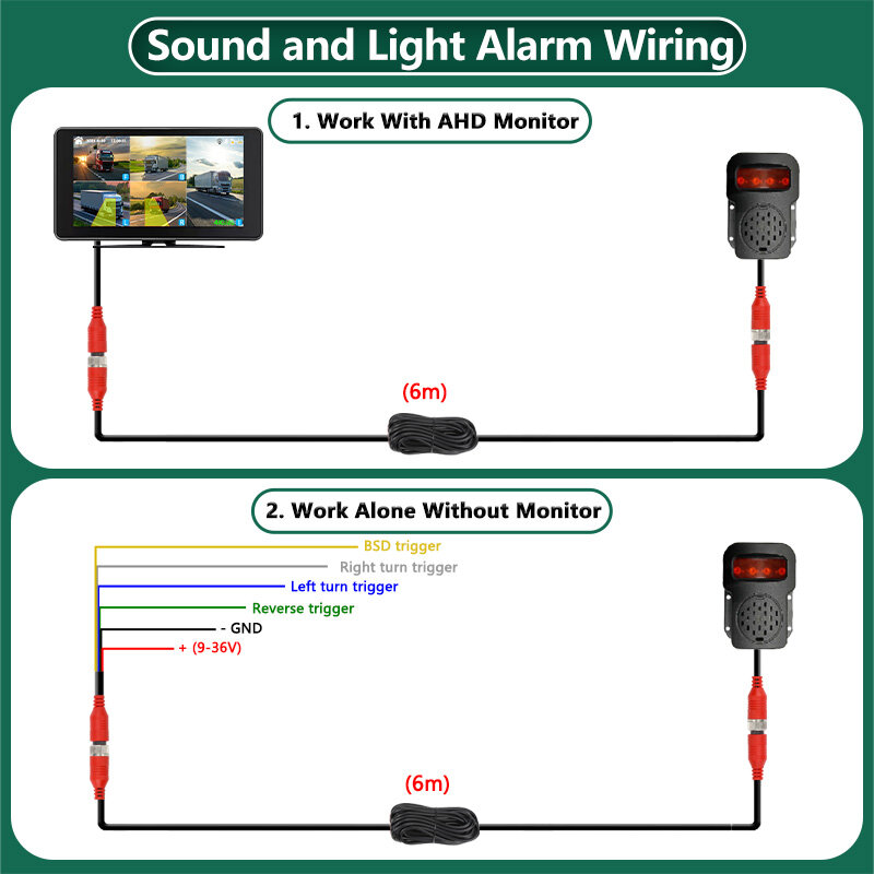 Left Right Reverse Trigger Sound and Light Alarm English Korean Blind Spot Prompter Easy Installation For Vehicle Truck Bus