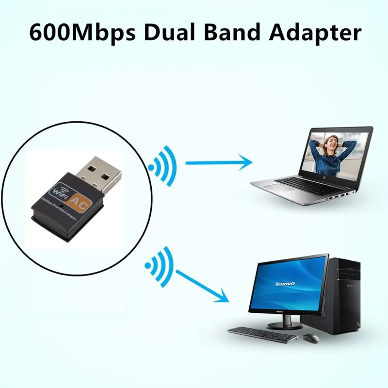 GRWIBEOU-Adaptateur WiFi USB, 600Mbps, 2.4GHz, 5GHz, Stérilisation de la bande pour touristes, Mini récepteur de carte réseau sans fil pour ordinateur, 11b, n, g, ac
