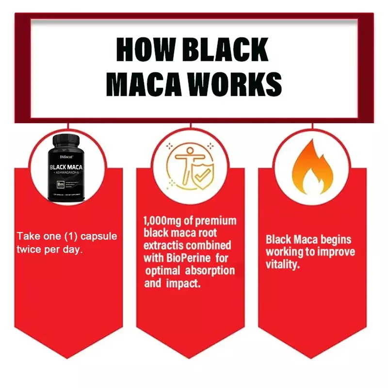 Black Maca Ashwagandha Capsules Boost Energy, Stamina, Performance Balance Emotional Thoughts