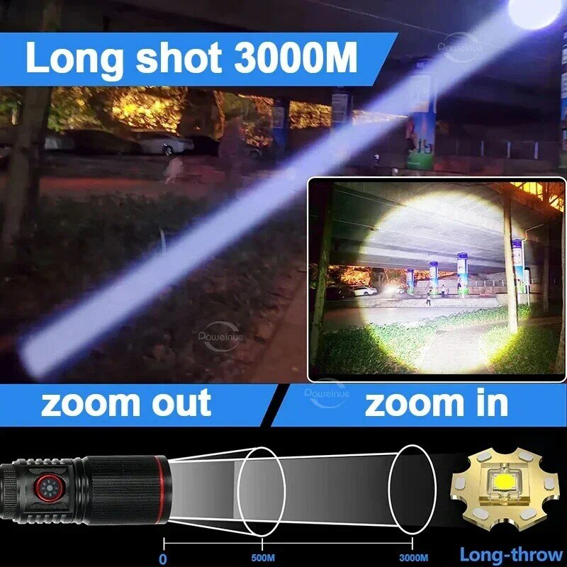Torcia a LED torce ricaricabili Super luminose torcia Zoom torcia impermeabile luce di emergenza per attività all'aperto