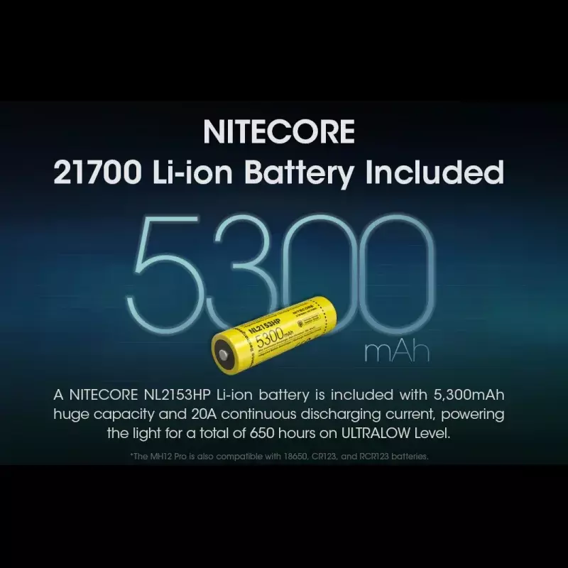Senter isi ulang NITECORE MH12 PRO, 3300Lumens termasuk baterai 21700 5300mAH