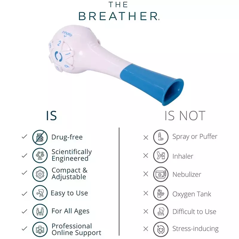 Natural breathing lung recovery trainer is used for drug-free breathing treatment. Breathing is easier. FSA/HSA qualified