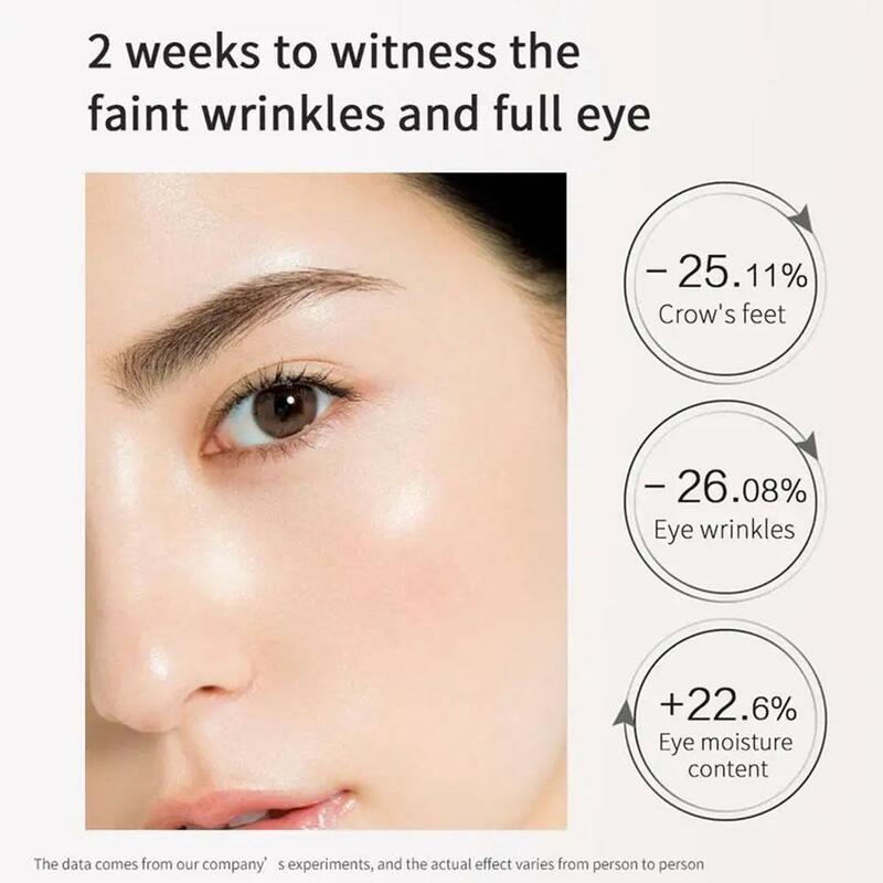 Avocado Eye Cream Remove Eye Bags Anti Puffiness Aging Remove Skin Wrinkles Wrinkles Eye Fades Cream Firming Care Brighten R5S8