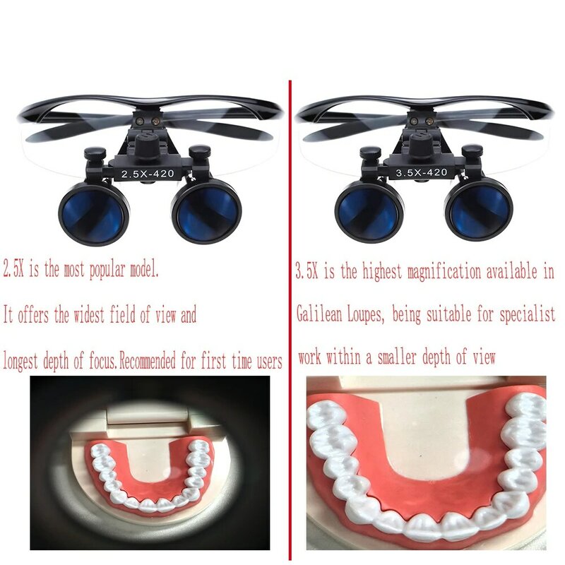 Lupas dentárias Lupa Médica, Suprimentos dentários na unidade dentária, Lupa binocular, 3.5x