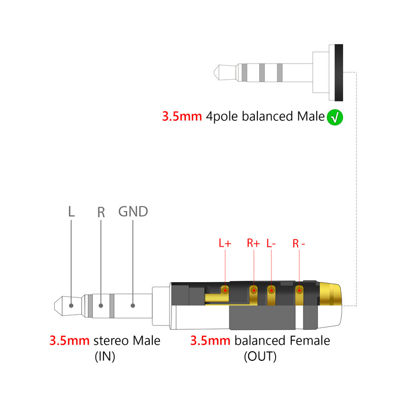 Geekria-Adaptador de clavija de Audio macho a hembra, 3,5mm, 3,5mm, 3,5mm (1/8 pulgadas) a 3,5mm, macho a hembra