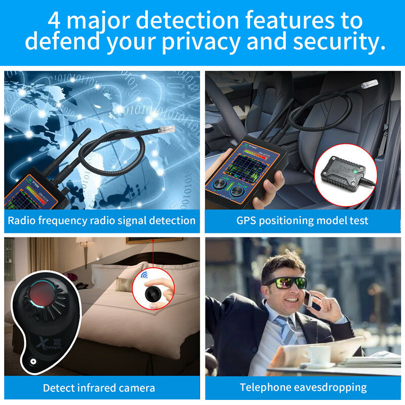 Detector de cámara de vigilancia antideslizante, dispositivo de seguimiento de posicionamiento gps, escáner inalámbrico, nuevo, 2023