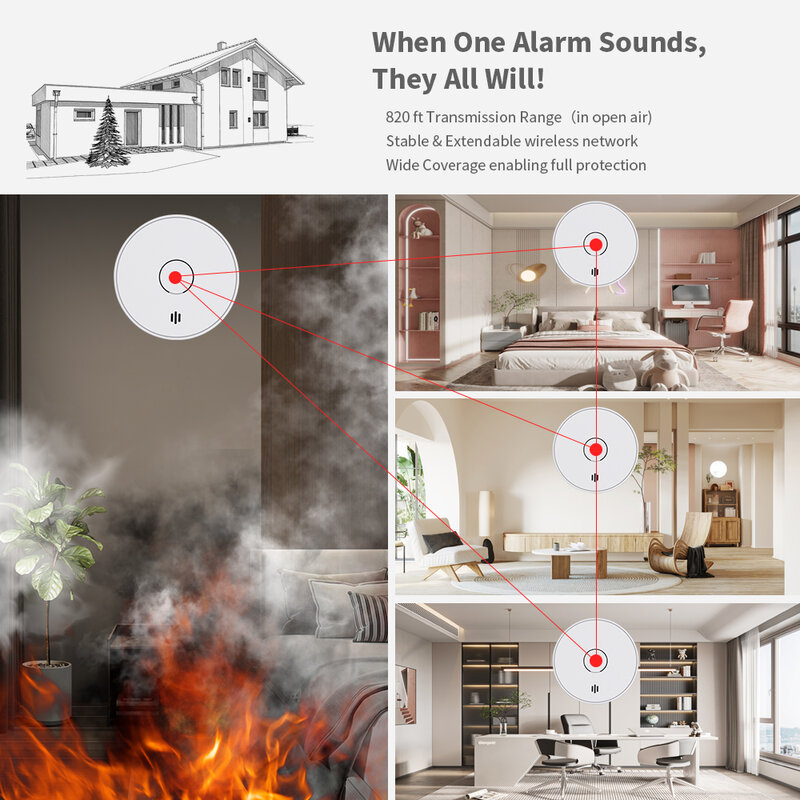 V-Come Wireless Interlinked Smoke Alarm 10 Years Battery Interconnected Smoke Detector with LED Indicator & Silence Button VS02F