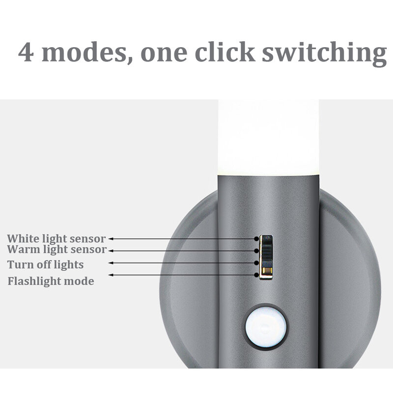 Светодиодный ночник Xiaomi с датчиком движения, настенный магнитный светильник с зарядкой от USB для спальни, прикроватный столик, украшение комнаты