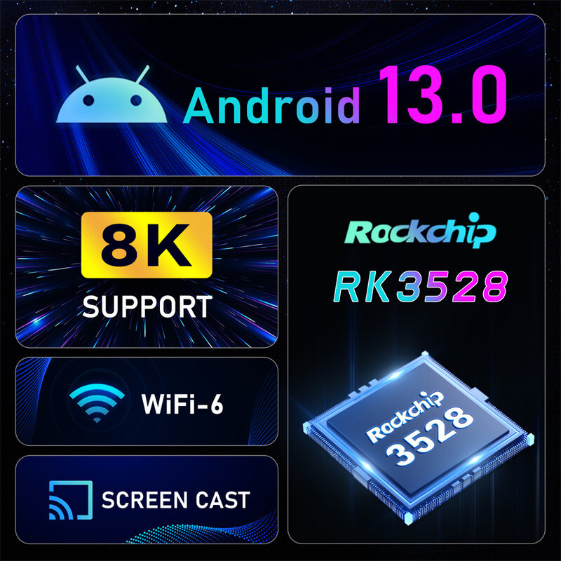 Woopker กล่องทีวีแอนดรอยด์13 H96, RK3528สูงสุด Rockchip 3528 Quad Core 8K BT5.0 Wifi6กล่องสมาร์ททีวี2GB 16GB