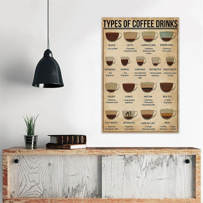 Retro ściana obraz rodzaje napojów kawowych plakat dekoracja sklepu kawy wykres wiedzy kawy drukuje obraz ścienny na płótnie